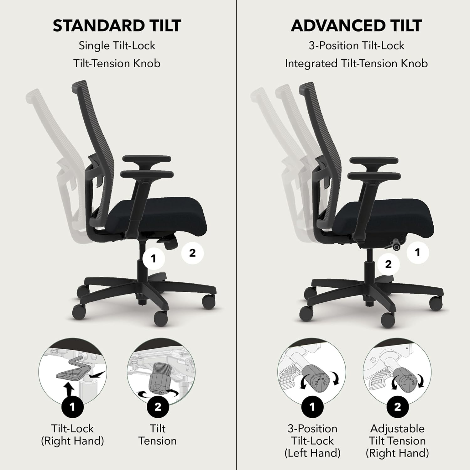 2.0 Mid‑Back Ergonomic Office Chair, Mesh Task Seating with Lumbar Support, Advanced Synchro‑Tilt